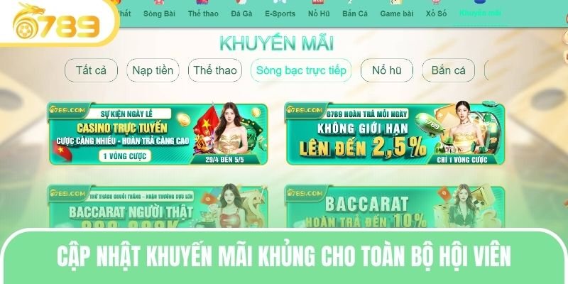 Cập nhật khuyến mãi khủng cho toàn bộ hội viên tại chuyên mục