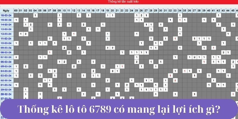 Thống kê lô tô 6789 có mang lại lợi ích gì?